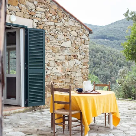 Il Tramonto - Helloelba